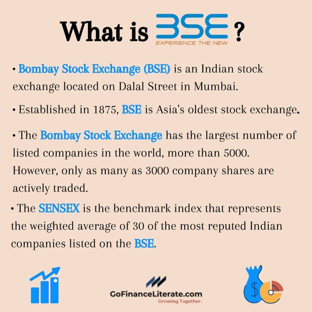 List of Exchanges in India - Bombay Stock Exchange